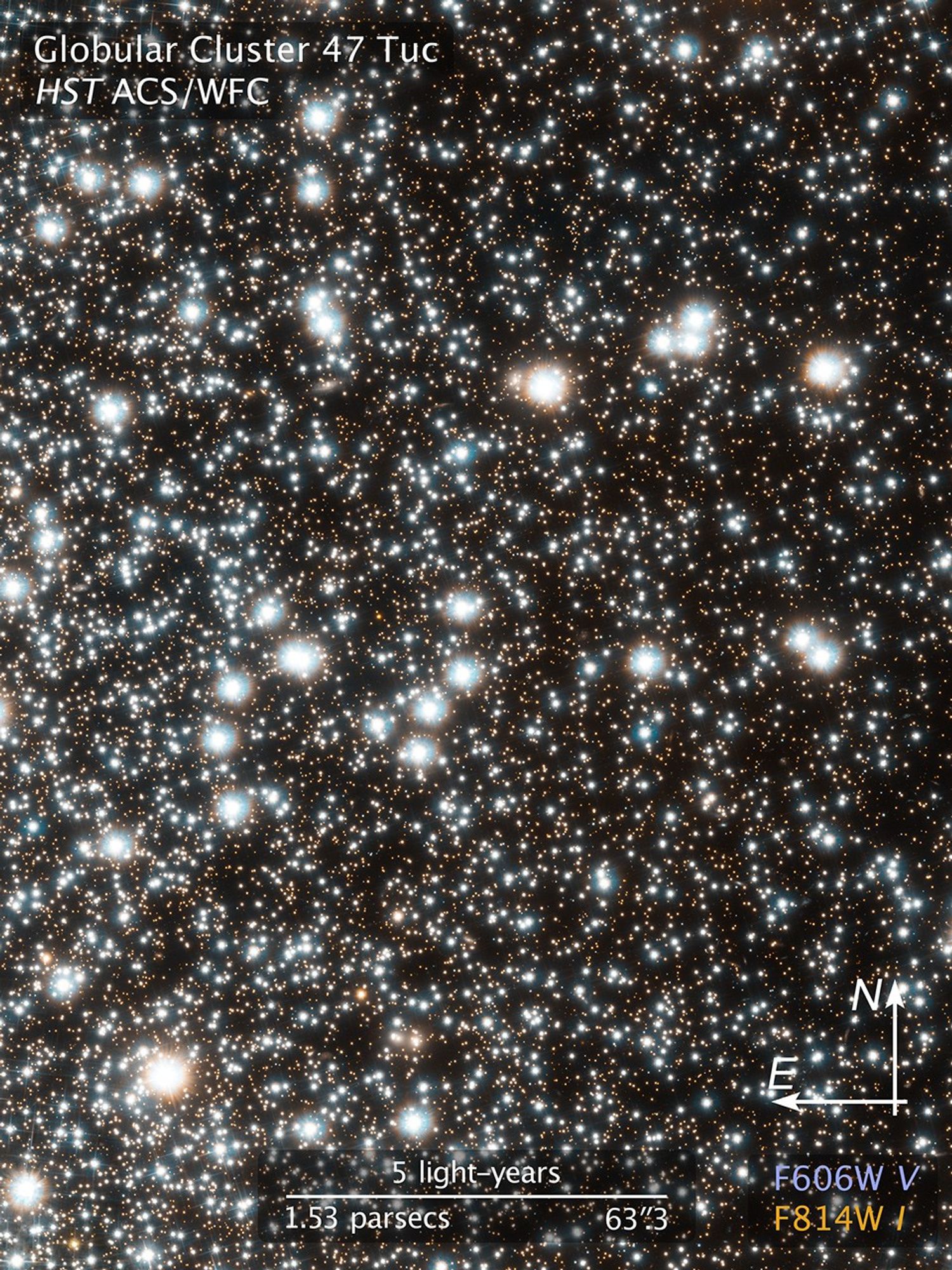 Compass and Scale Image for 47 Tucanae