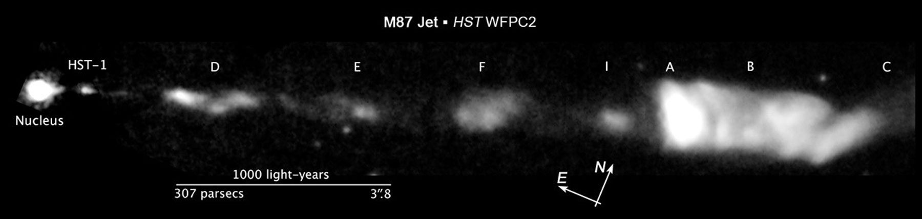 Compass and Scale Image for M87 Jet