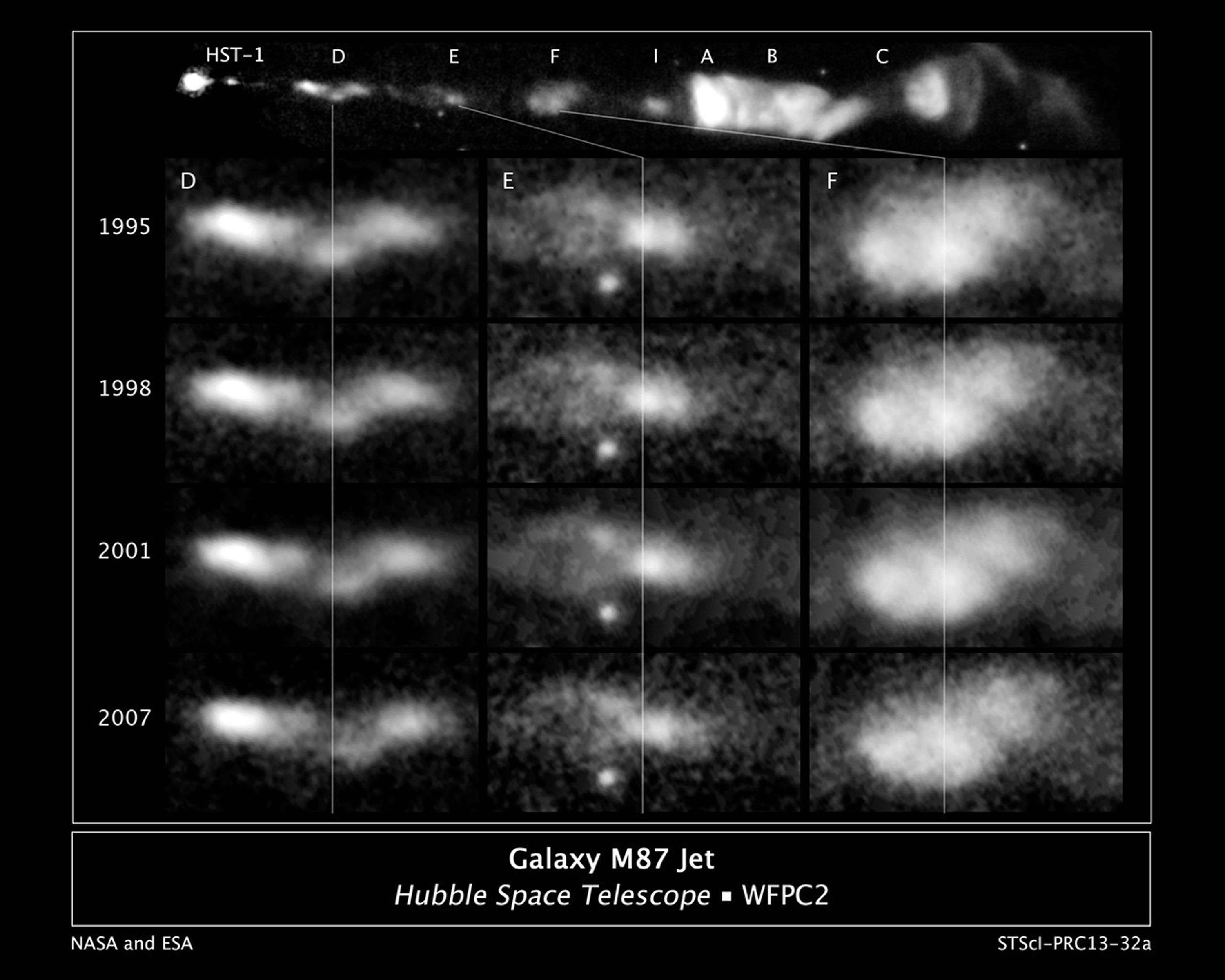Galaxy M87 Jet (Annotated)