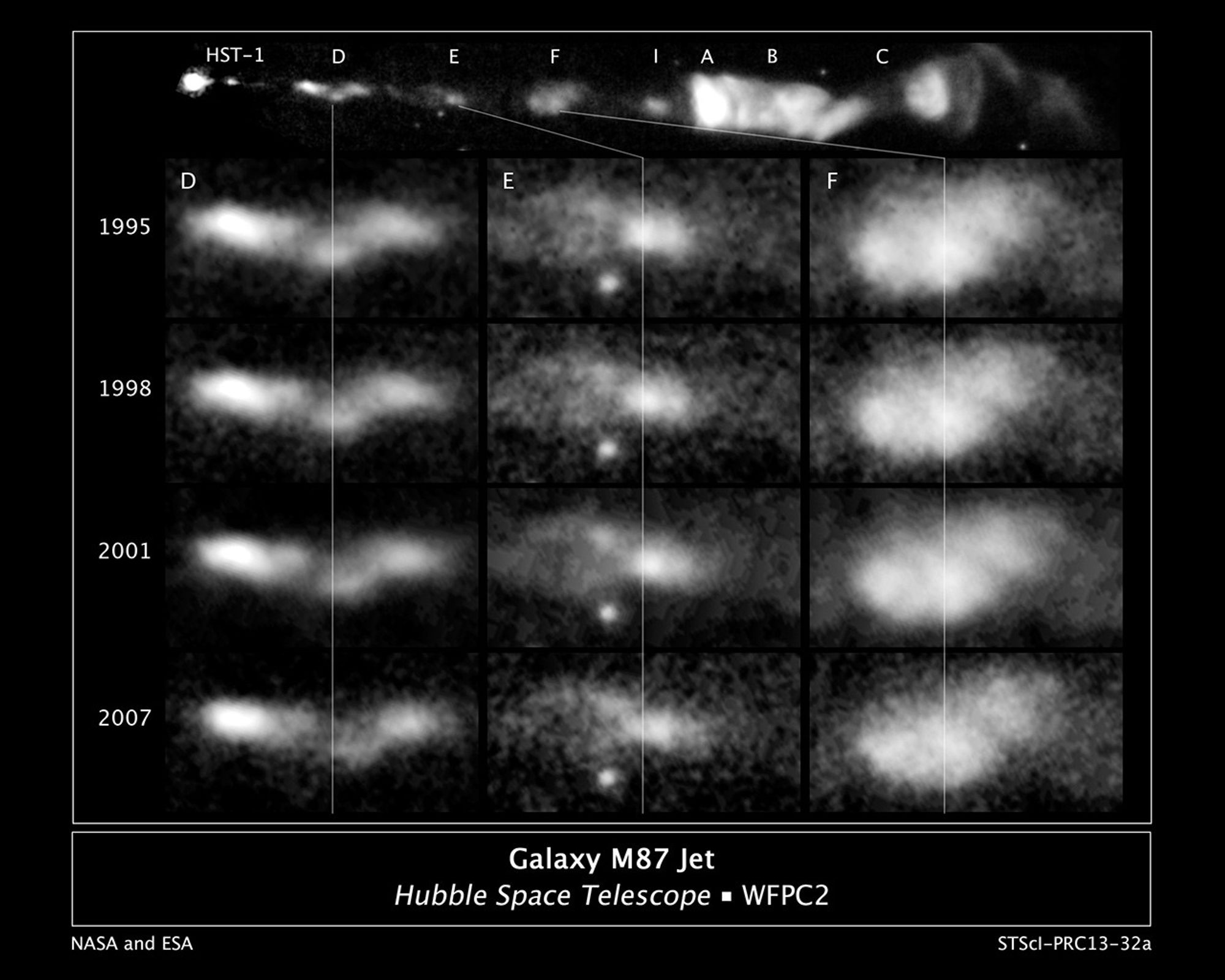 Galaxy M87 Jet (Annotated)