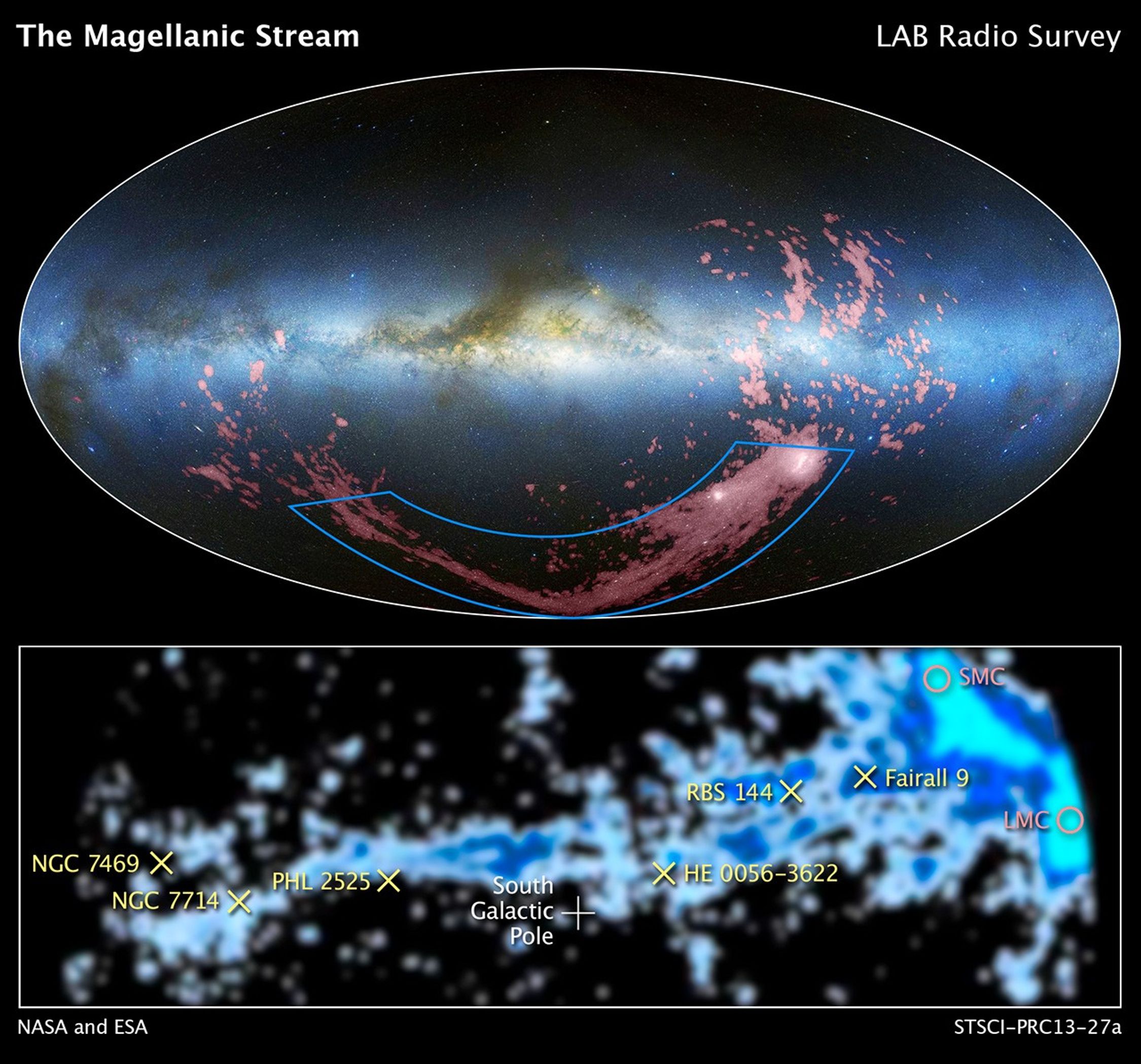 The Magellanic Stream