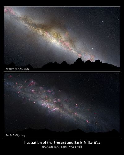 Artist’s Illustration of the Present and Early Milky Way