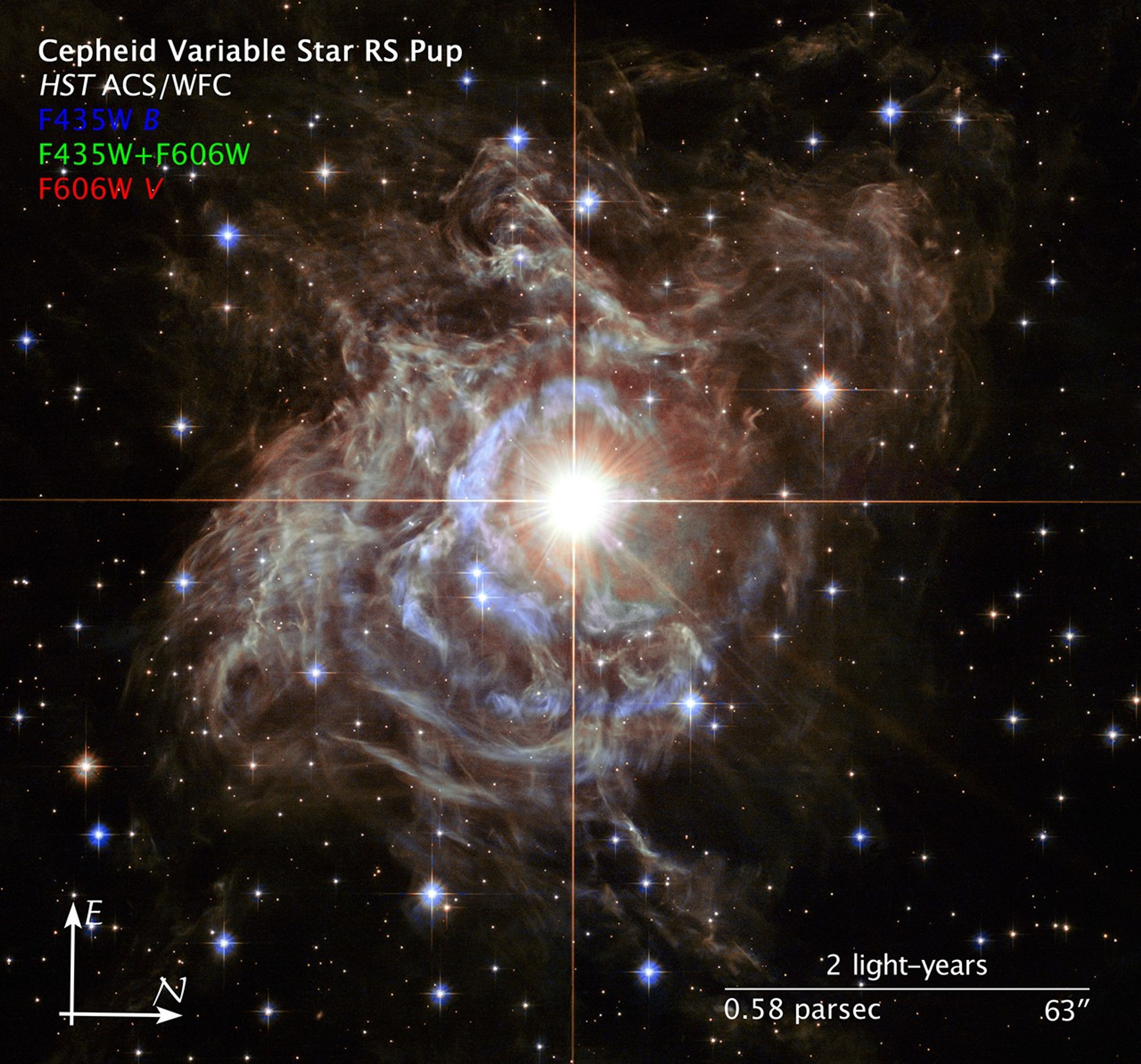 Compass and Scale Image for RS Puppis