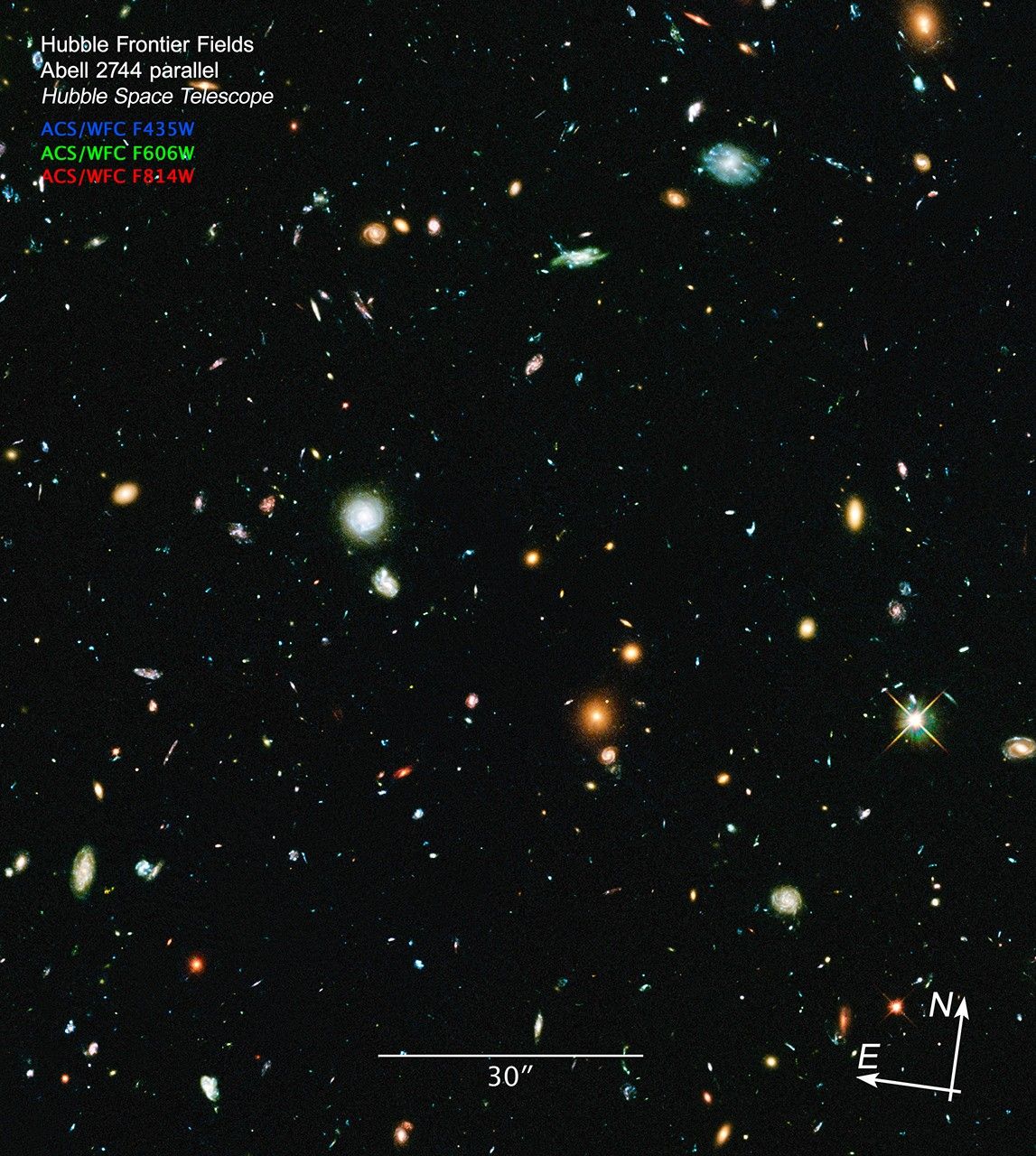 Image titled “Hubble Frontier Fields, Abell 2744 parallel, Hubble Space Telescope” with compass arrows, scale bar, and color key.