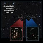 Frontier Fields Footprint: Galaxy Cluster Abell 2744