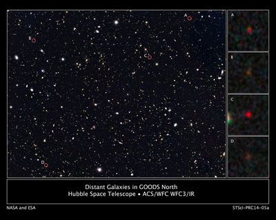 Distant Galaxies in GOODS North