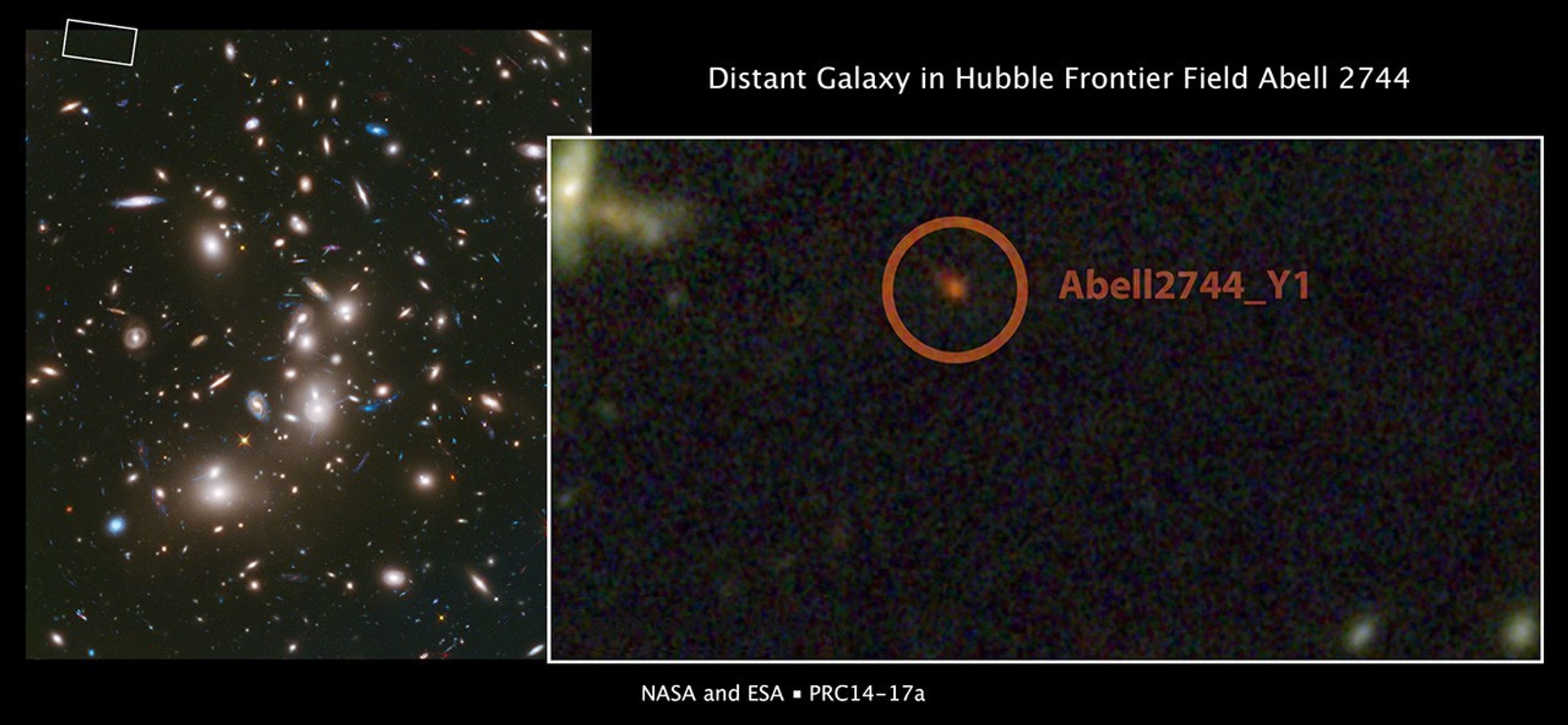 Distant Galaxy in Hubble Frontier Field Abell 2744
