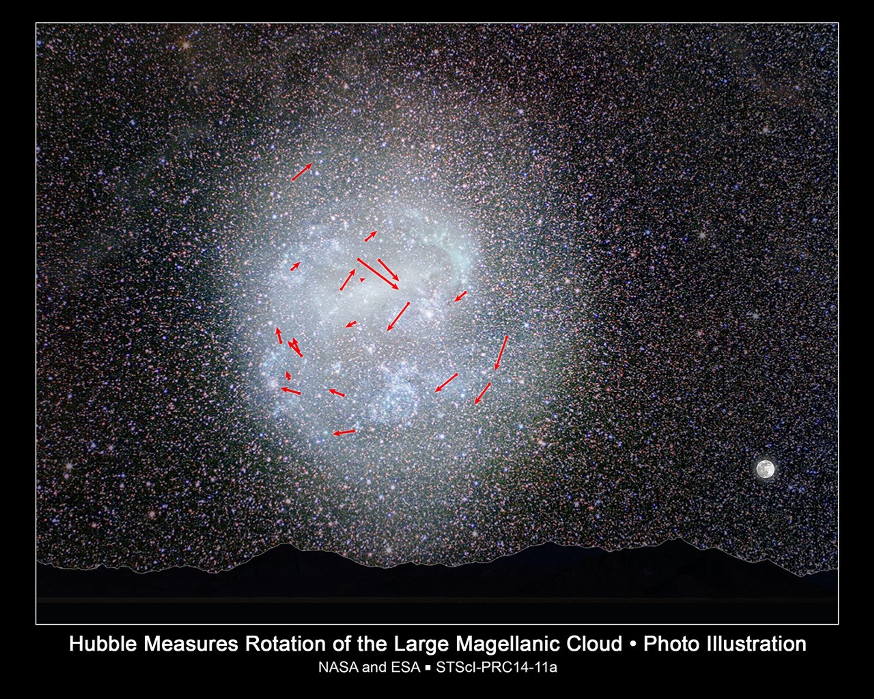 Stars' Clockwork Motion Captured in Nearby Galaxy