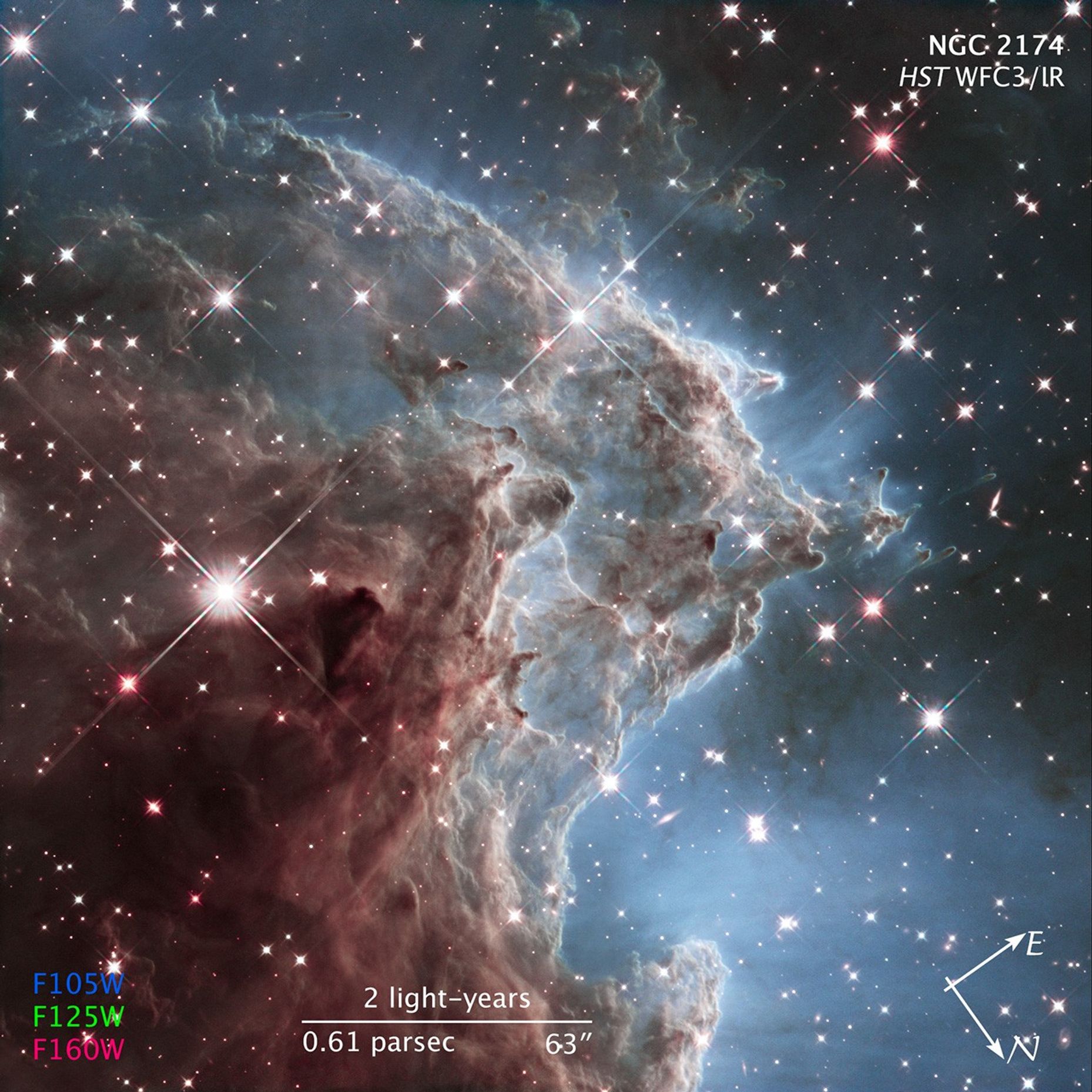 Compass and Scale Image for NGC 2174