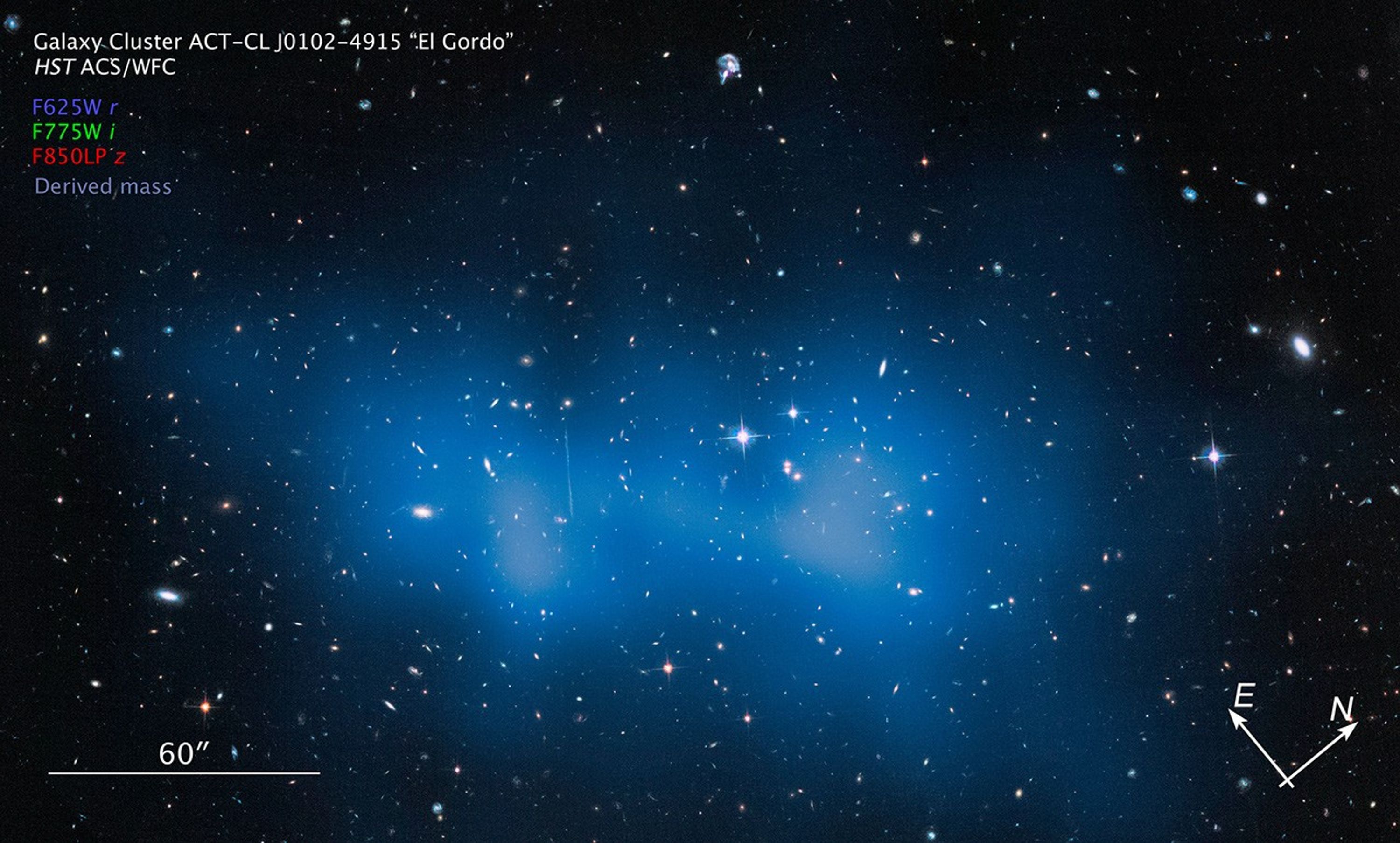 Compass and Scale Image for 'El Gordo'