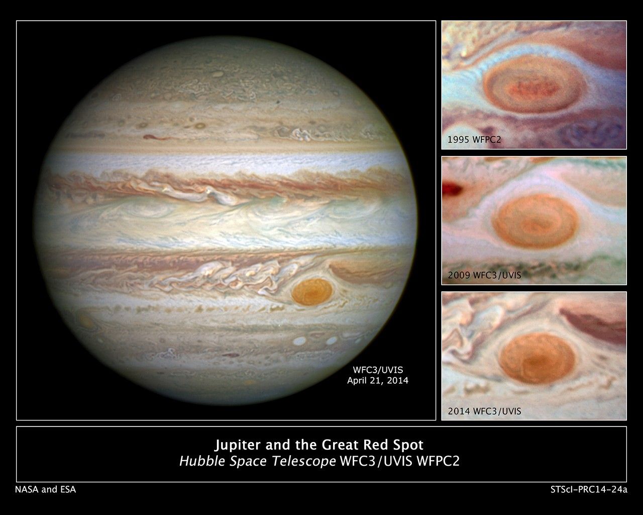 Jupiter and three images of the Great Red Spot taken in 1995, 2009, and 2014