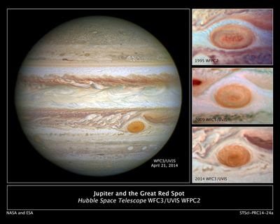 Jupiter and the Great Red Spot