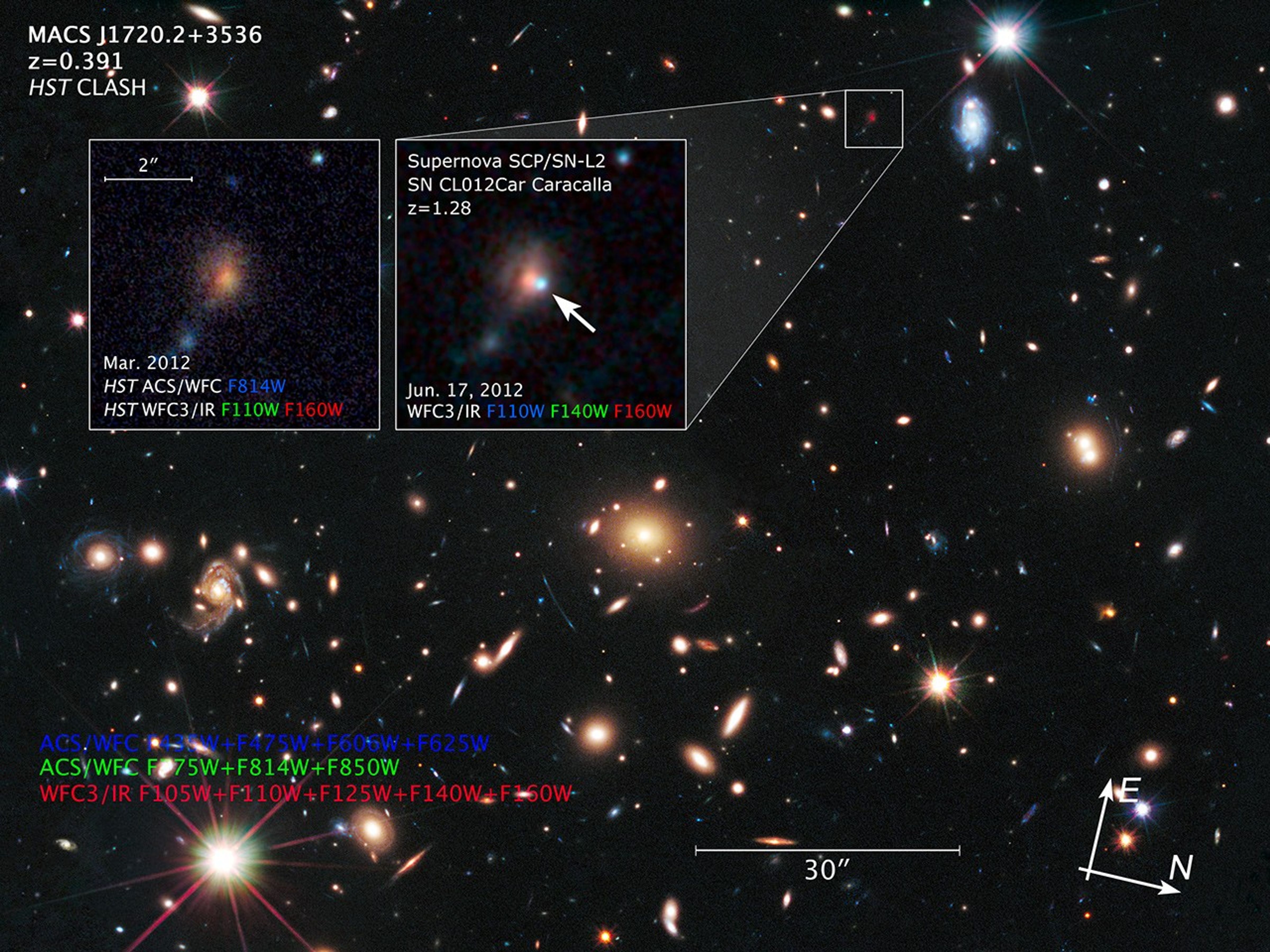 Compass and Scale Image for Supernova Caracalla