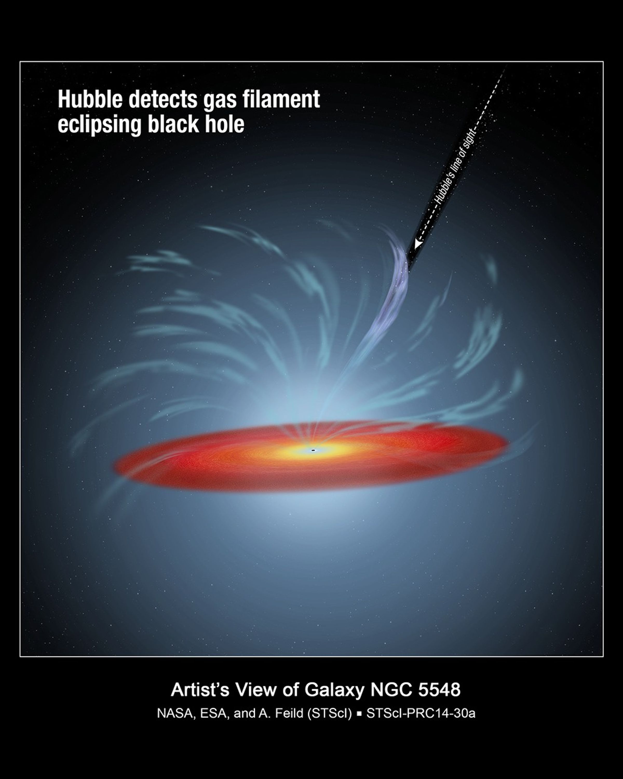 Hubble Detects Gas Filament Eclipsing Black Hole
