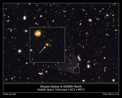 Distant Galaxy in GOODS-North