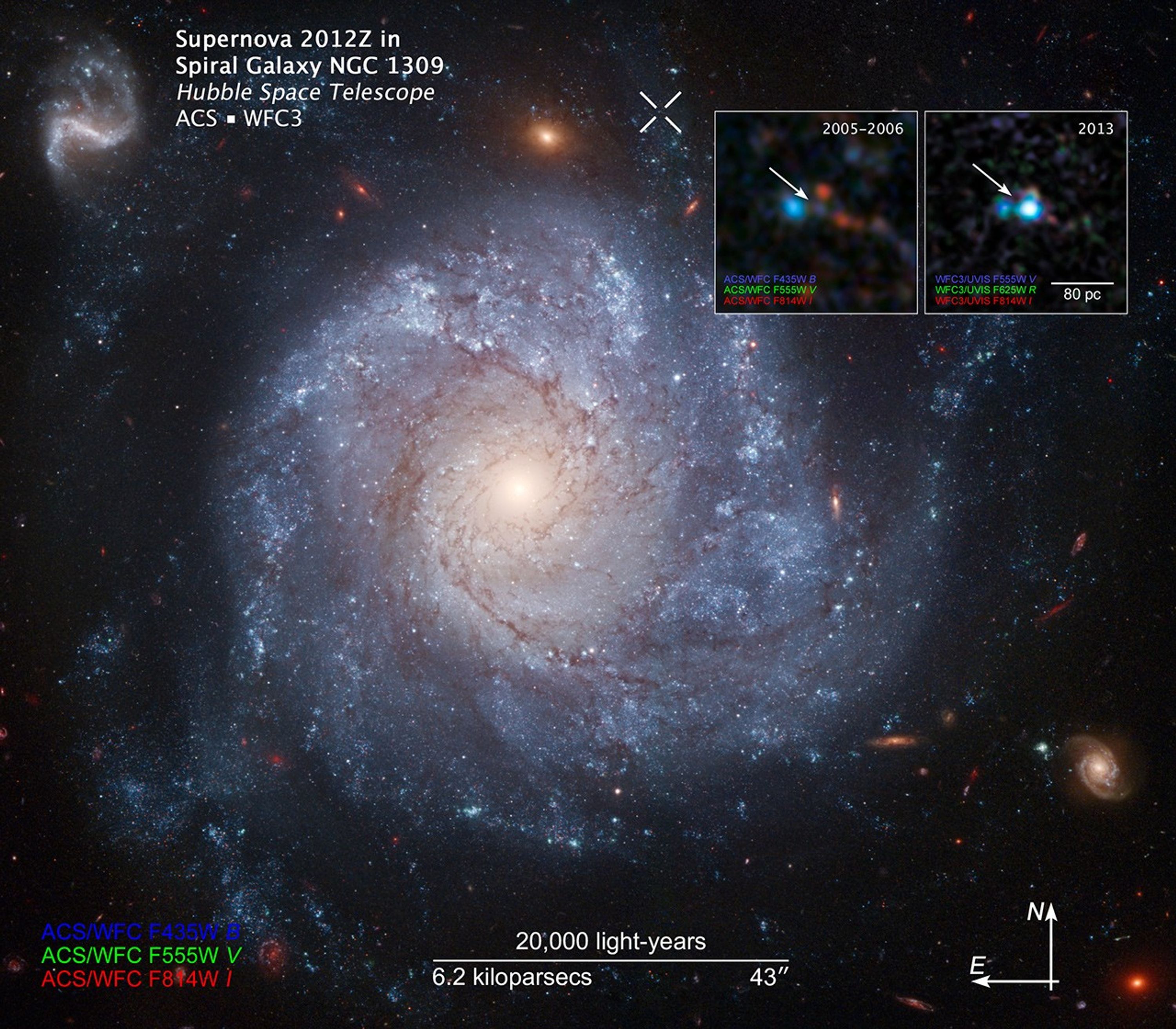 Compass and Scale Image for SN 2012Z in NGC 1309