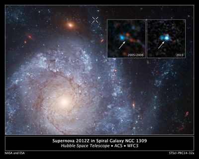 Supernova 2012Z in Spiral Galaxy NGC 1309