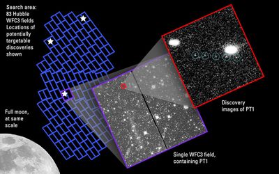 Hubble’s Search for Kuiper Belt Objects