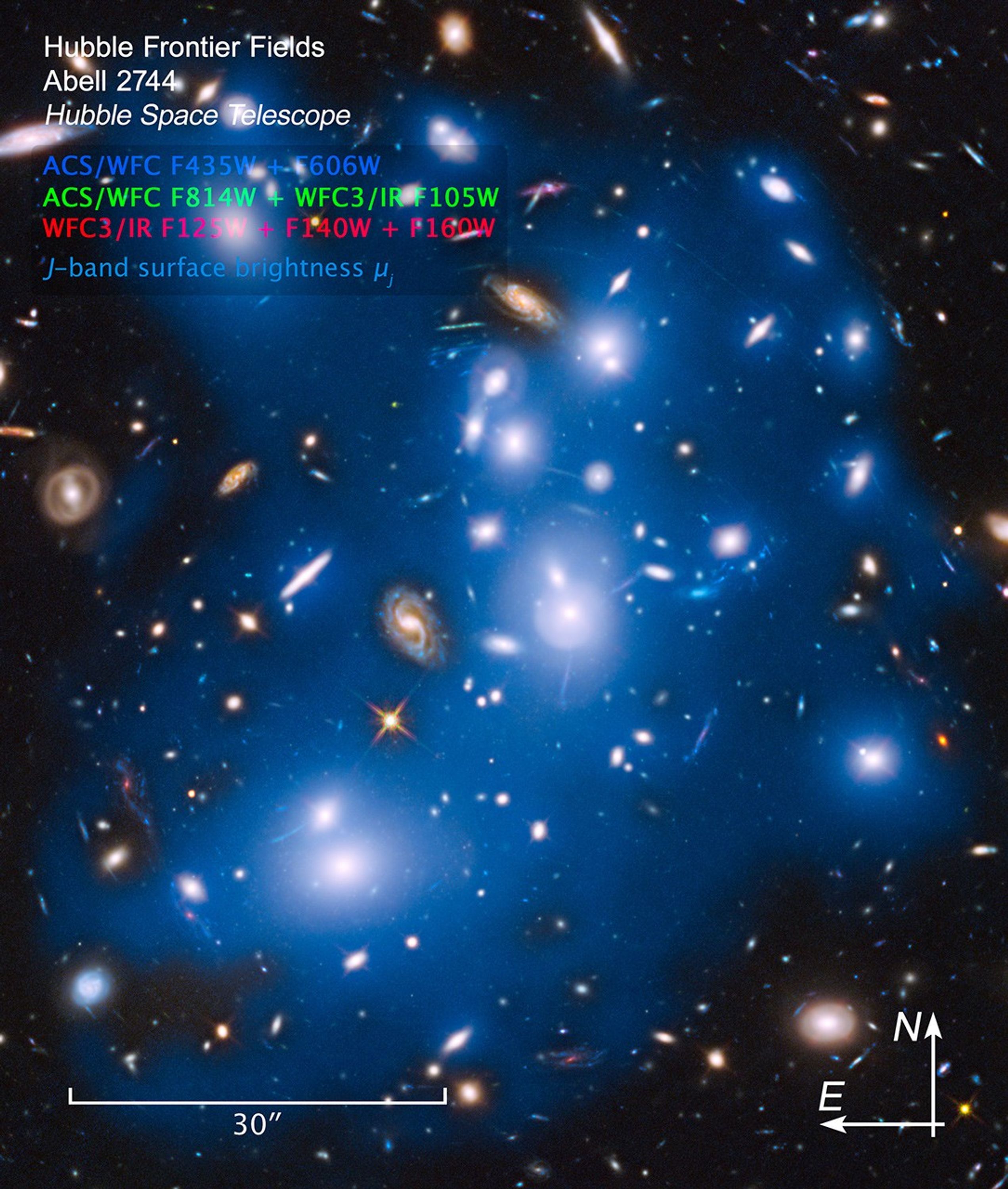 Compass and Scale Image of Abell 2744