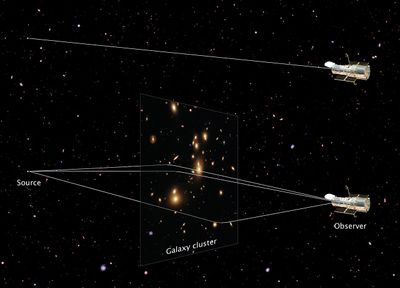Artist’s Illustration of a Giant Cosmic Magnifying Glass