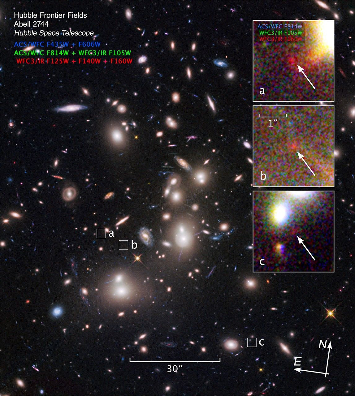 Compass and Scale Image of Abell 2744