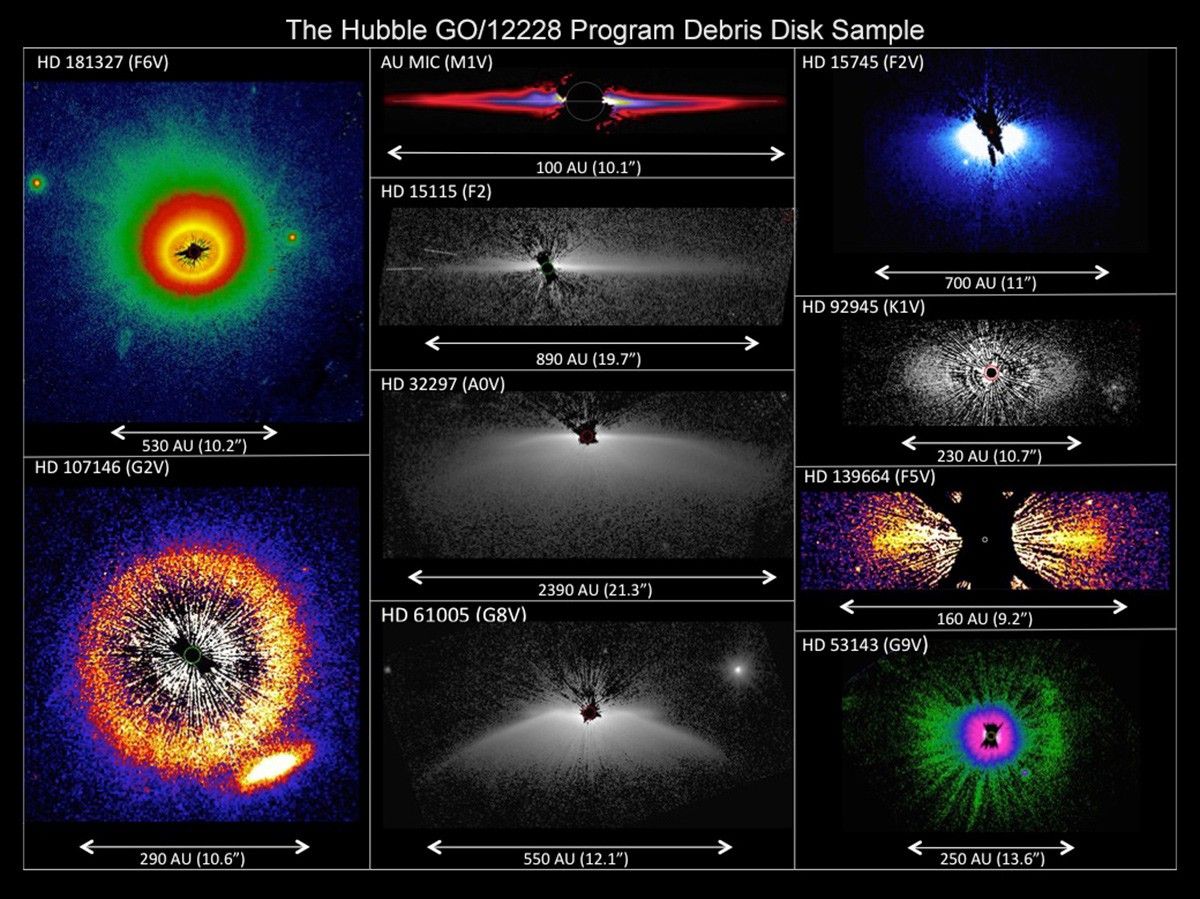 Hubble GO/12228 Program Debris Disk Sample