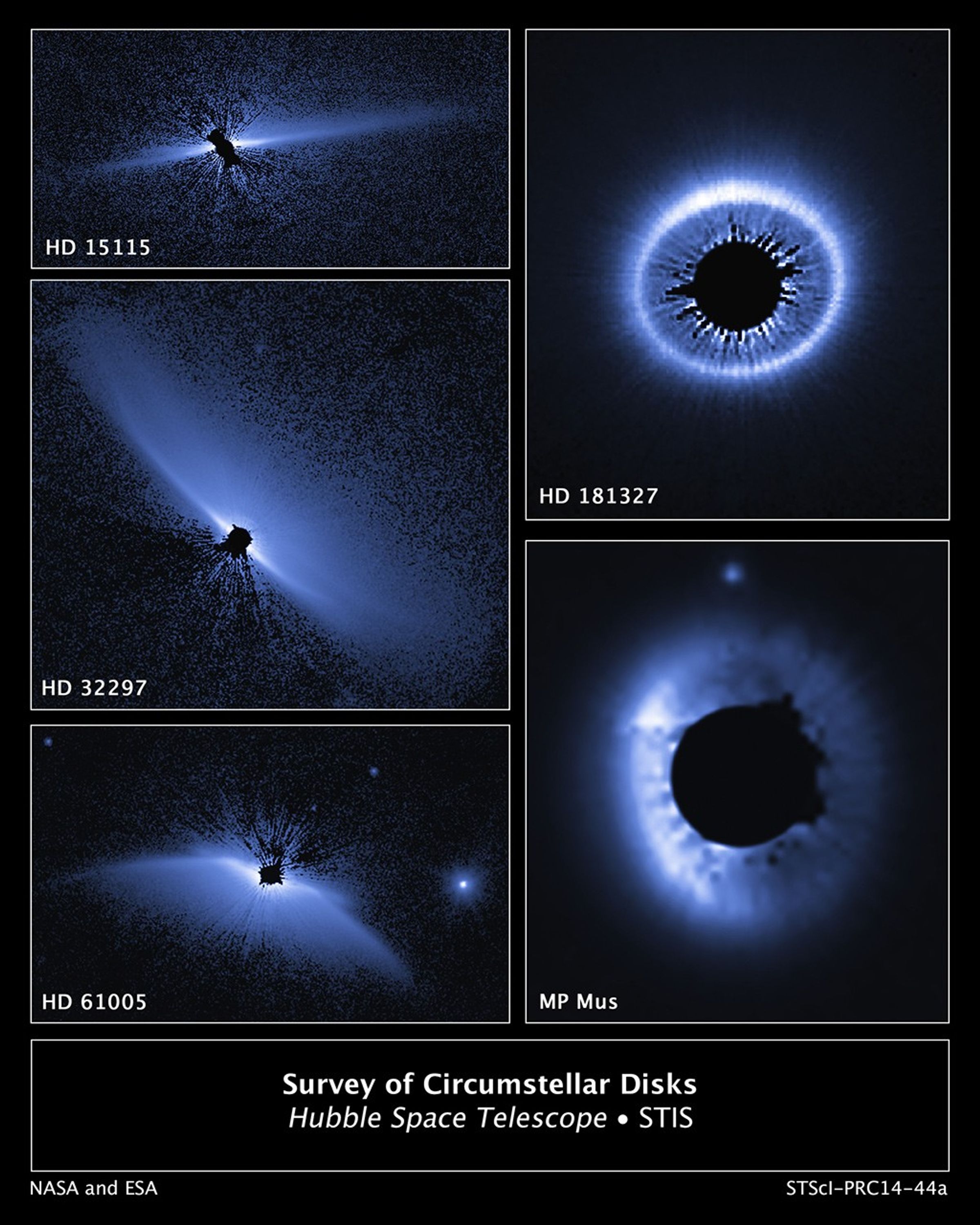 Hubble Survey of Circumstellar Disks