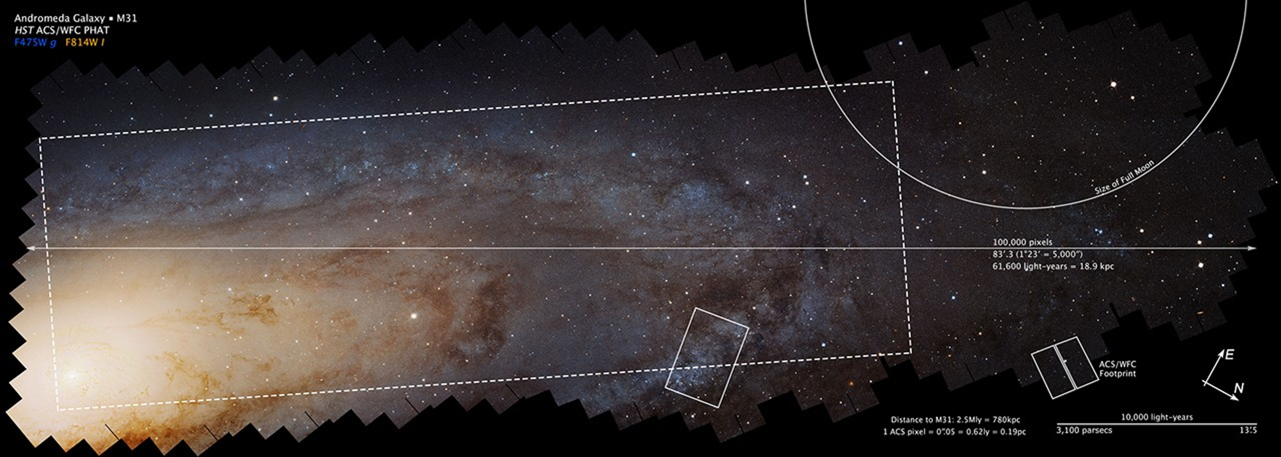 Compass and Scale Image of PHAT Mosaic