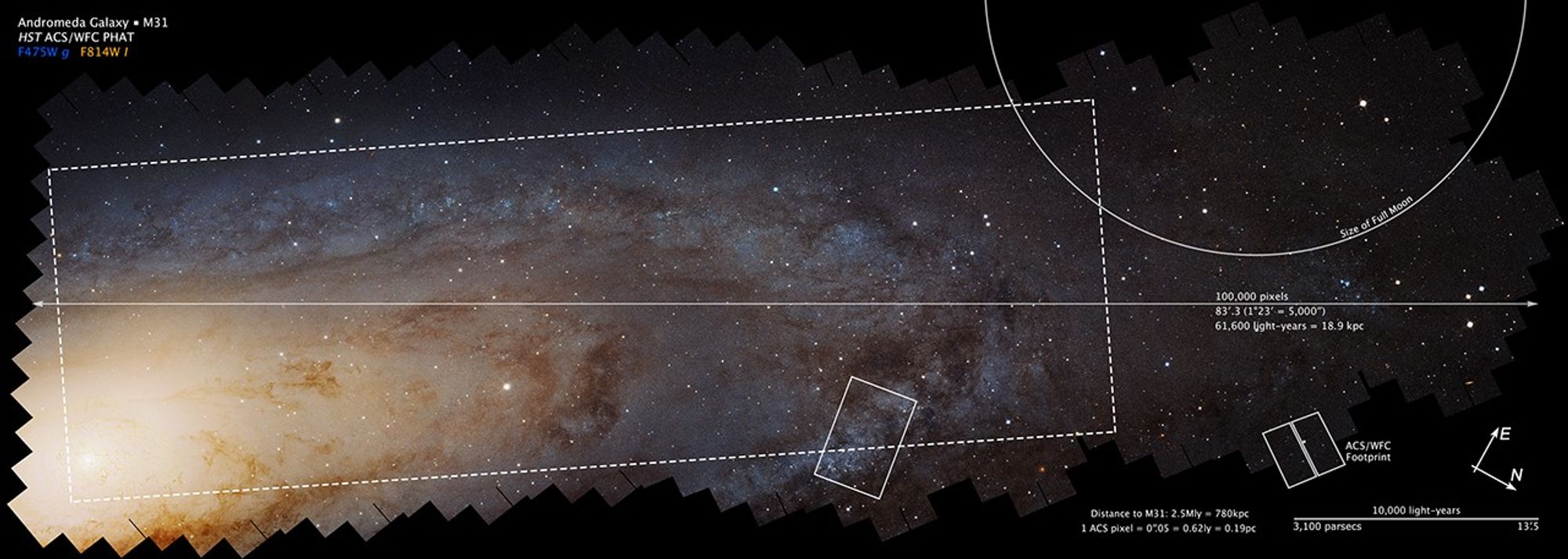 Compass and Scale Image of PHAT Mosaic