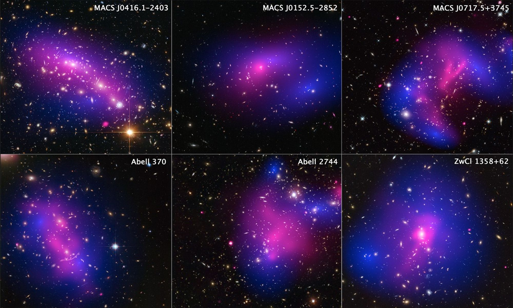 Six Cluster Collisions, with Dark-Matter Maps (Hubble and Chandra — Annotated)