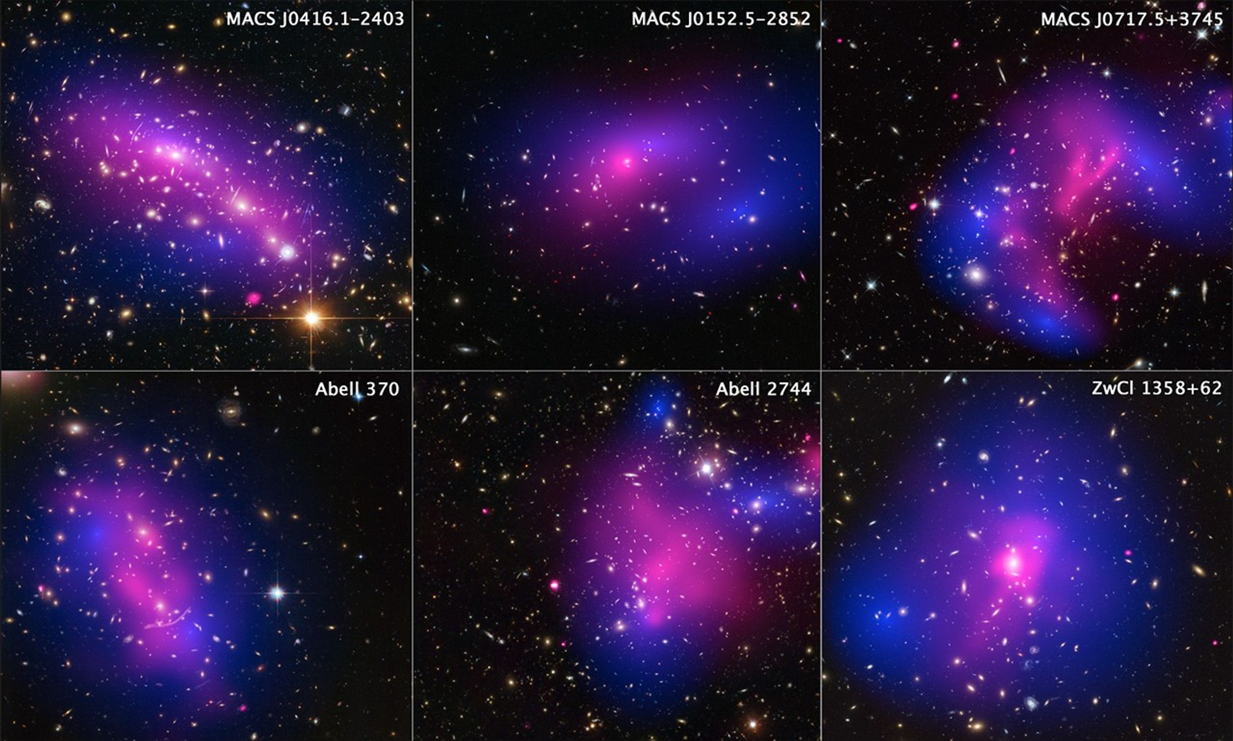 Six Cluster Collisions, with Dark-Matter Maps (Hubble and Chandra — Annotated)