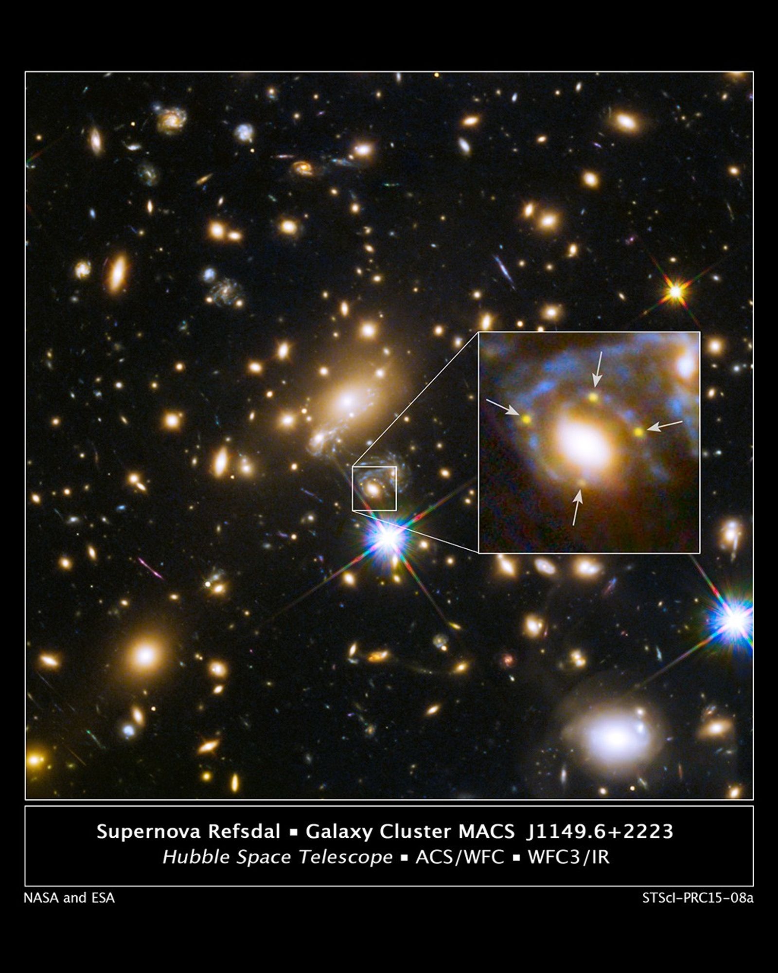 Supernova Refsdal and Galaxy Cluster MACS J1149.6+2223
