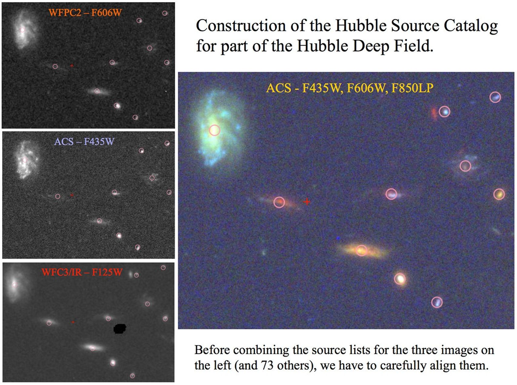 
			Aligning Hubble Images - NASA Science			