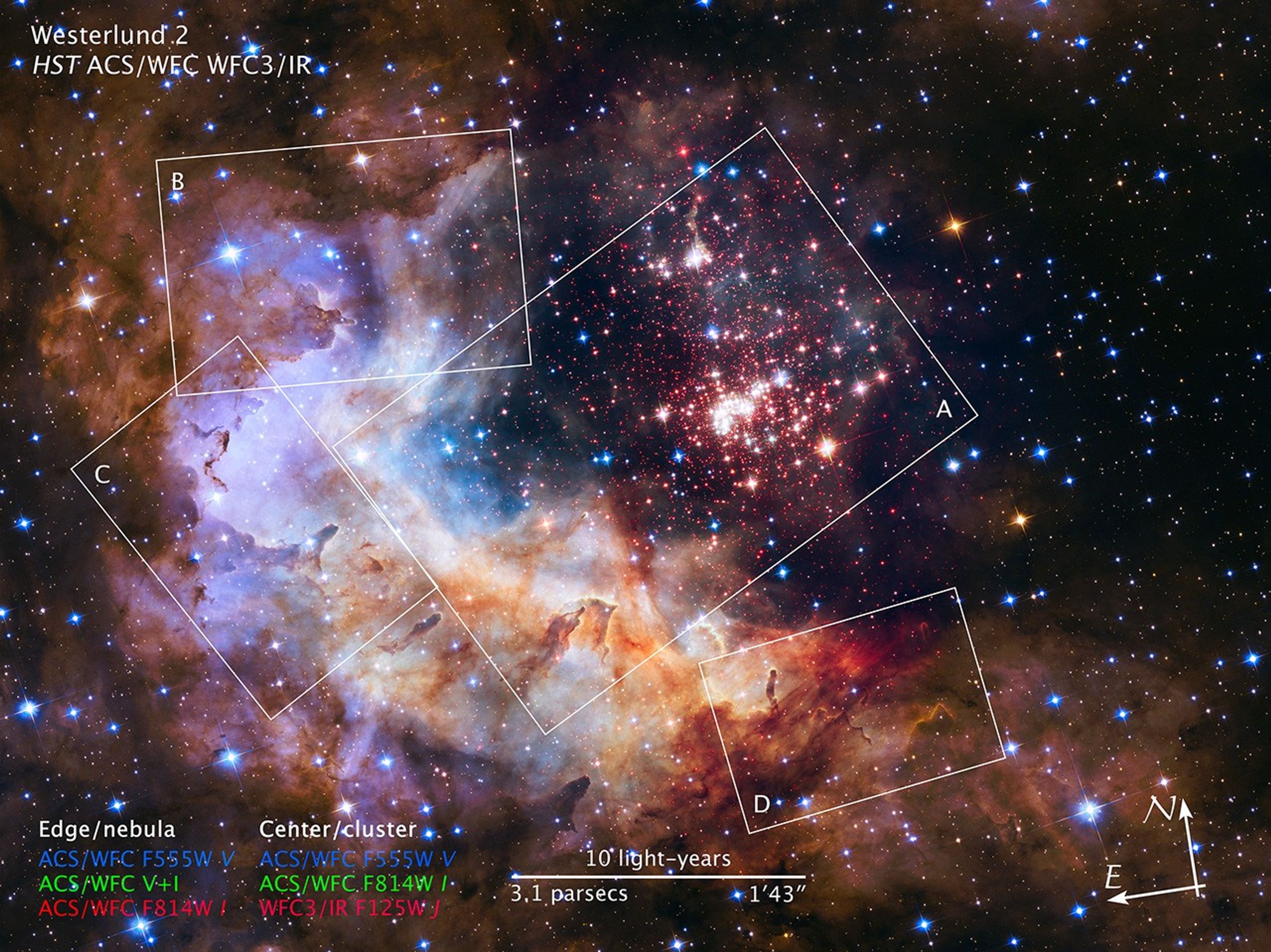 Compass and Scale Image of Westerlund 2