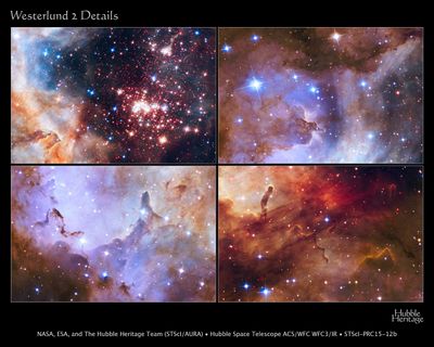Details of Westerlund 2, Hubble’s 25th Anniversary Image