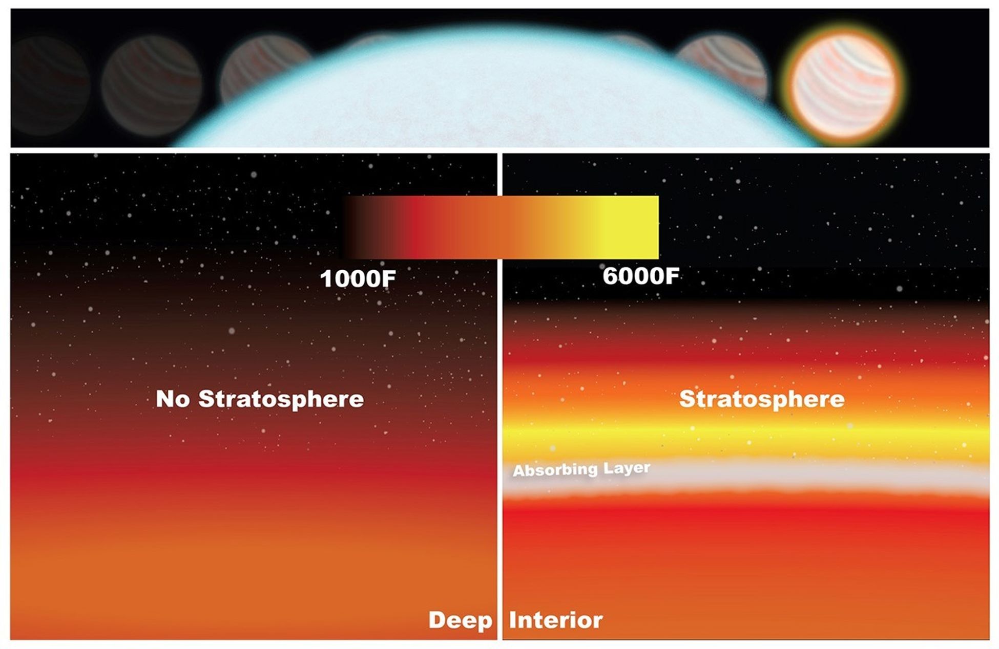 Artist's Illustration of Temperature Inversion in Exoplanet's Atmosphere