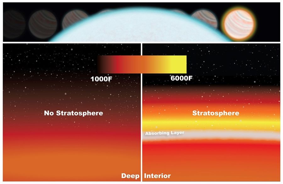 Artist's Illustration of Temperature Inversion in Exoplanet's Atmosphere