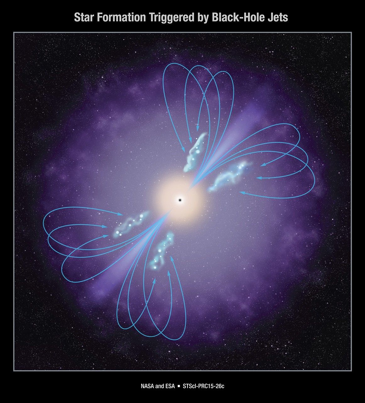 Star Formation Triggered by Black-Hole Jets (Artist's Concept)