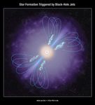 Star Formation Triggered by Black-Hole Jets (Artist's Concept)