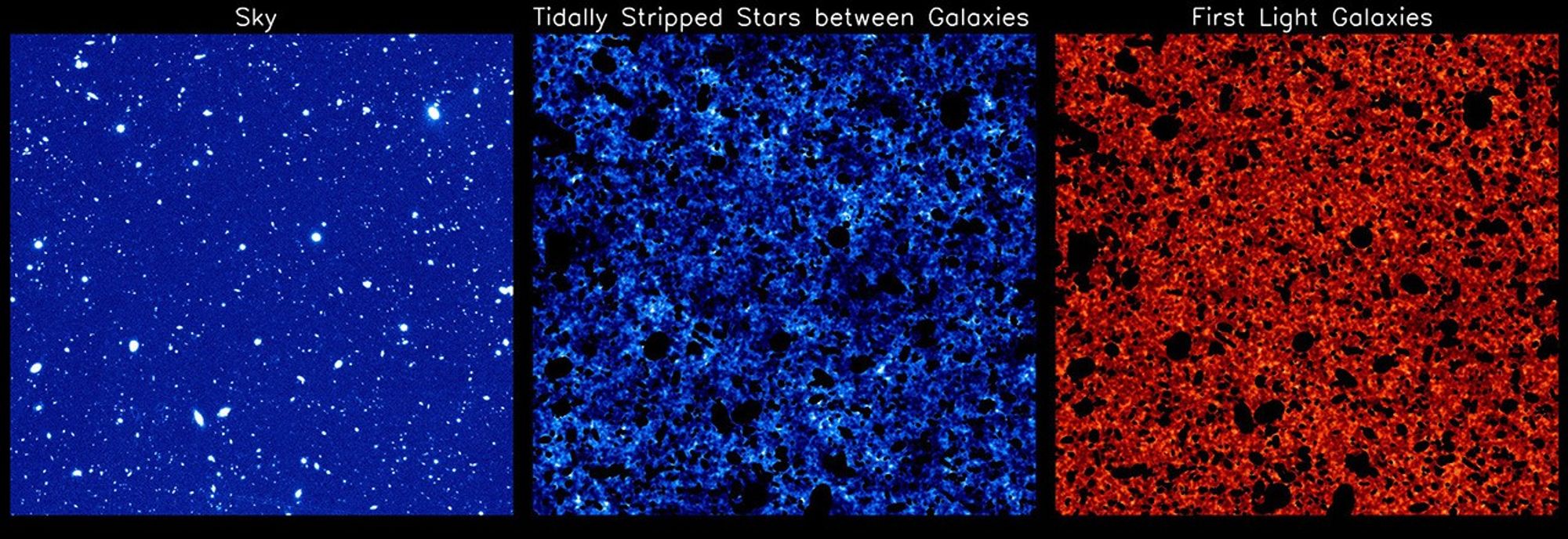 Signatures of the Earliest Galaxies