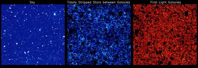Signatures of the Earliest Galaxies