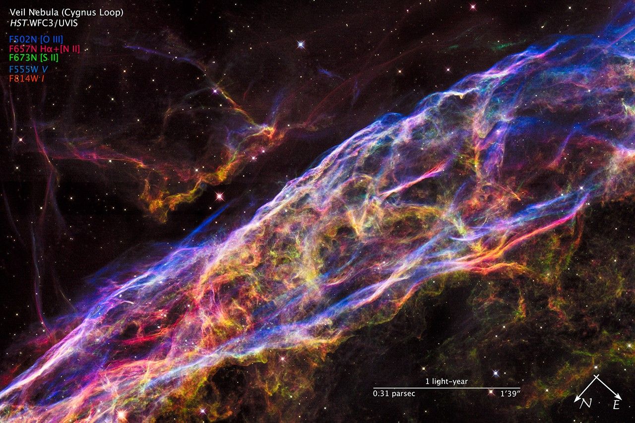 Compass and Scale Image of Veil Nebula