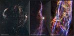 Cygnus Loop and Location of Veil Nebula