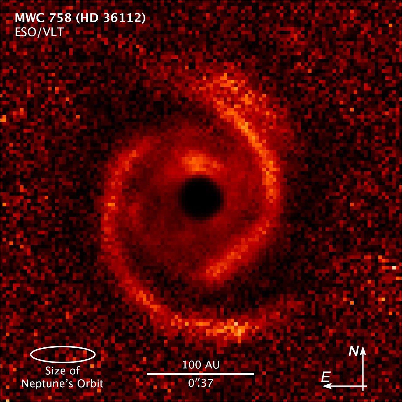 Protoplanetary Disk MWC 758 Scale and Compass