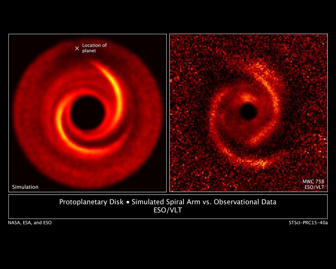 Protoplanetary Disk: Simulated Spiral Arm vs. Observational Data