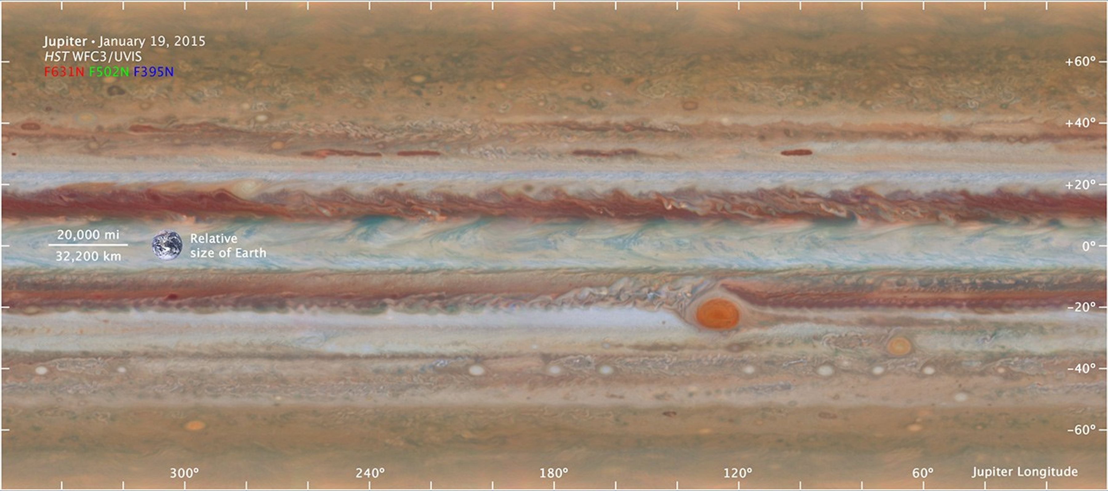 Compass and Scale Image of Jupiter