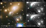 Supernova Refsdal and Galaxy Cluster MACS J1149.5+2223