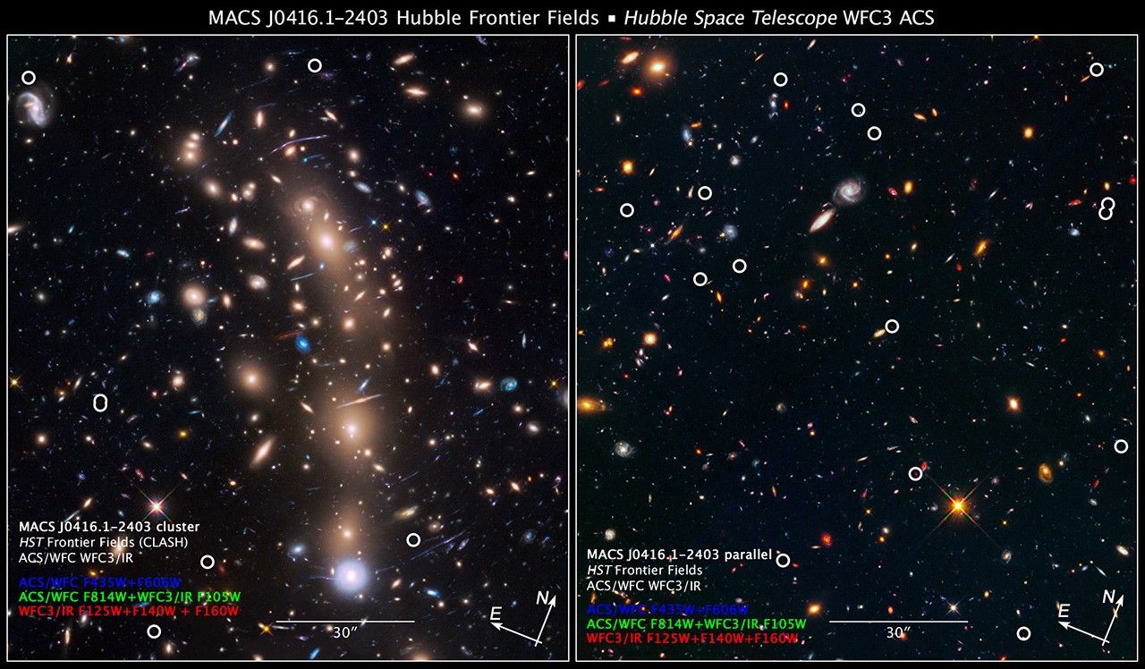 Compass and Scale Image for Galaxy Cluster MACS J0416.1-2403