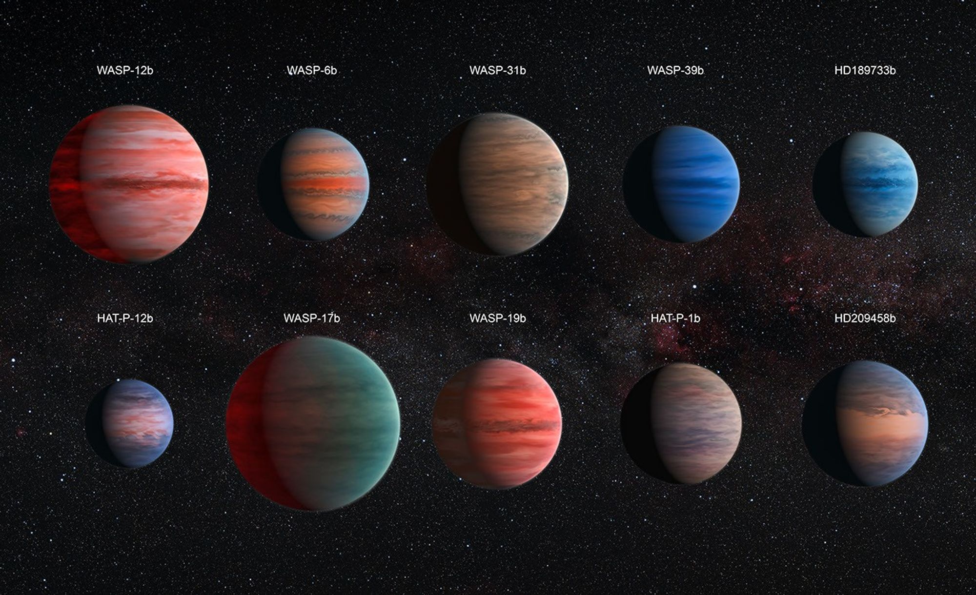 Artist's Impression of "Hot Jupiter" Exoplanets – Annotated