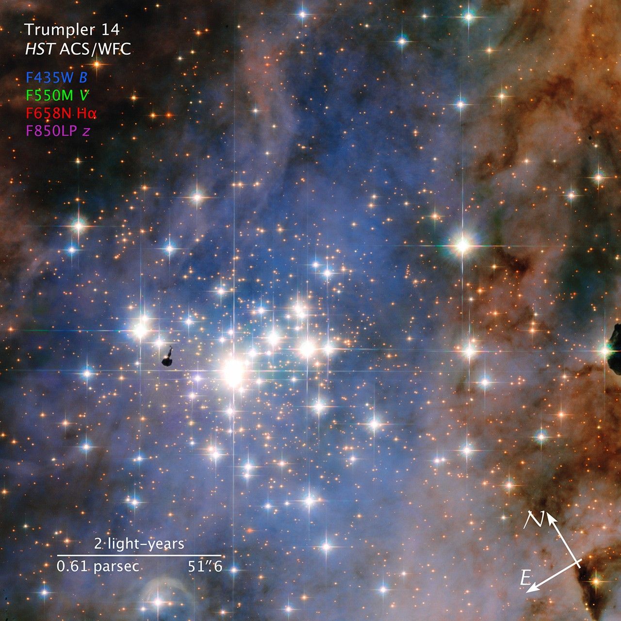 Image titled “Trumpler 14, HST ACS/WFC” with compass arrows, scale bar, and color key.